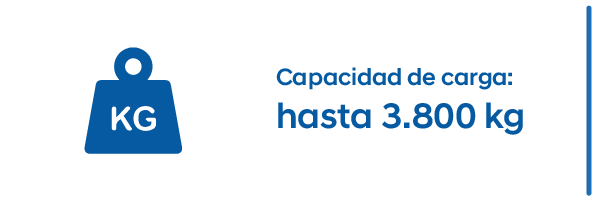 Capacidad de carga